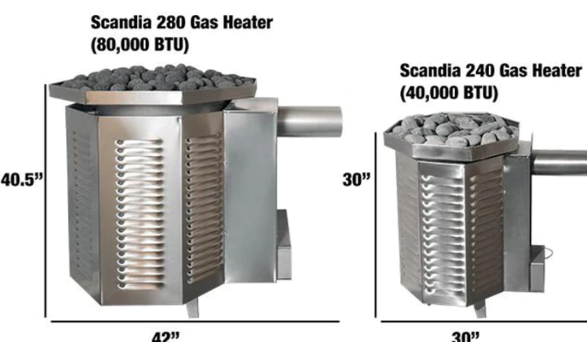 Scandia 80k Btu Gas Sauna Heater