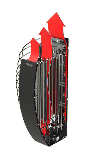Harvia Spirit 8KW Sauna Heater (250-425CF) 240V 1PH / Heater Alone,240V 1PH / Ultimate WiFi Package - All Accessories Harvia Harvia_spirit_SP60_SP90_d2_03048c8a-746f-4577-8714-661fa6f3502b.png