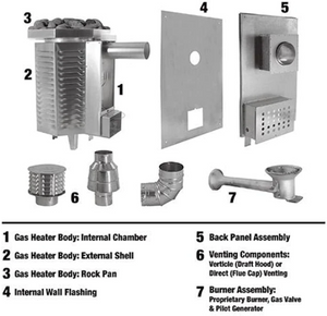 Scandia 40K BTU Gas Sauna Heater(84cf-616cf) Natural Gas / Standing Pilot / Horizontal,Natural Gas / Standing Pilot / Vertical,Natural Gas / Piezo / Horizontal,Liquid Propane / Standing Pilot / Horizontal,Liquid Propane / Standing Pilot / Vertical,Liquid Propane / Piezo / Horizontal,Liquid Propane / Piezo / Vertical Scandia Screenshot2024-01-13at11.02.58PM.png