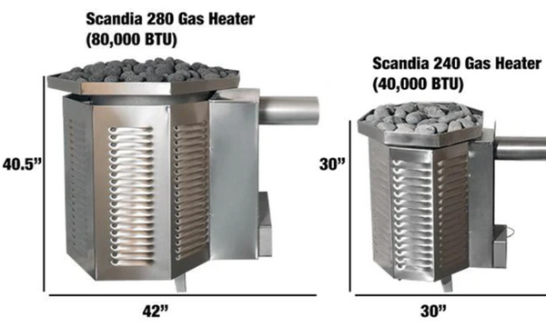 Scandia 40K BTU Gas Sauna Heater