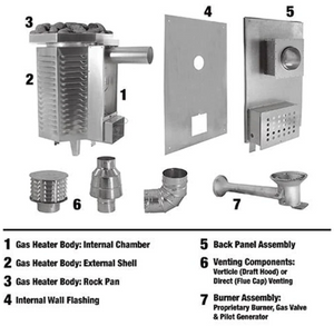 Scandia 80K BTU Gas Sauna Heater(450cf-1680cf) Natural Gas / Standing Pilot / Horizontal,Natural Gas / Standing Pilot / Vertical,Natural Gas / Piezo / Horizontal,Liquid Propane / Standing Pilot / Horizontal,Liquid Propane / Standing Pilot / Vertical,Liquid Propane / Piezo / Horizontal,Liquid Propane / Piezo / Vertical,Natural Gas / Piezo / Vertical Scandia Screenshot2024-01-14at5.48.49AM.png
