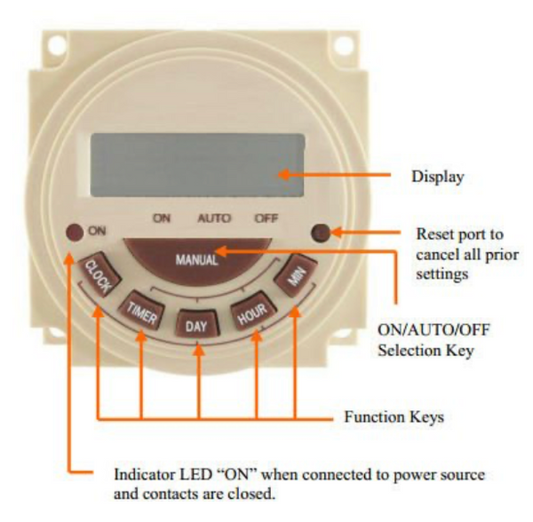 Scandia 24-hour Programmable Digital Timer