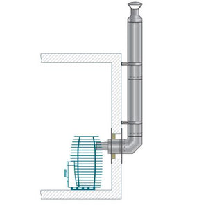 HUUM Thru-Wall Backside Connection Chimney Kit HUUM huum-thru-wall-backside-connection-chimney-set.jpg