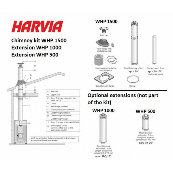 Harvia M3 Wood Burning Heater Package - Includes Rocks, Surround, Base, Chimney, and Rain Cap Harvia ChimneykitandExtensions-1150x989h-2_4c92e6a3-6993-473f-a397-05dd0694ce5e.jpg